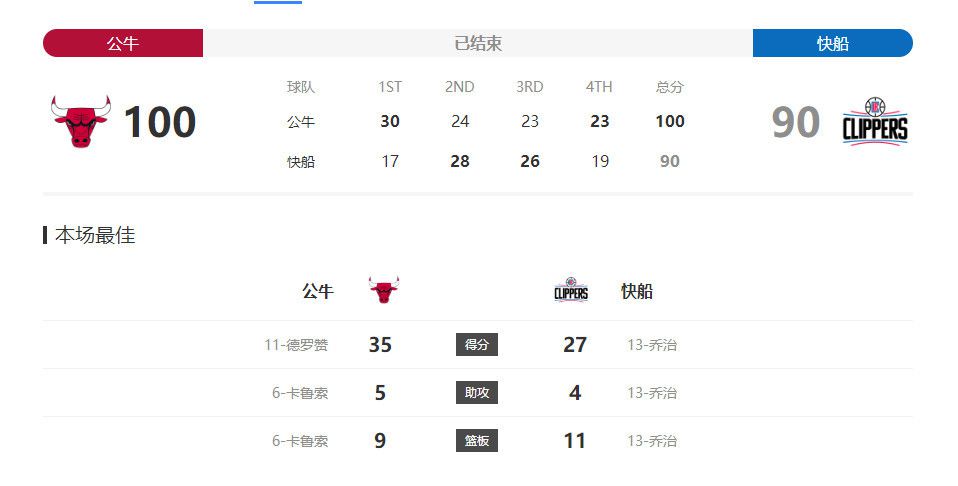 男女黄床上色视频免费的